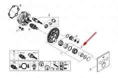 Grohe temperaturindstilling