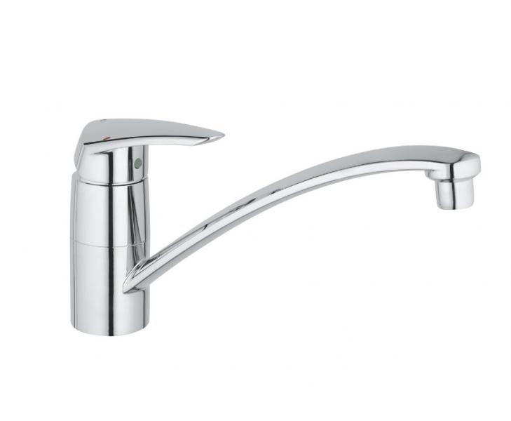 Grohe Eurodisc køkkenarmatur