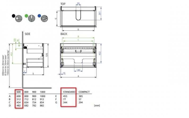 Hafa Grace 60 underskab - Mat hvid rammefront