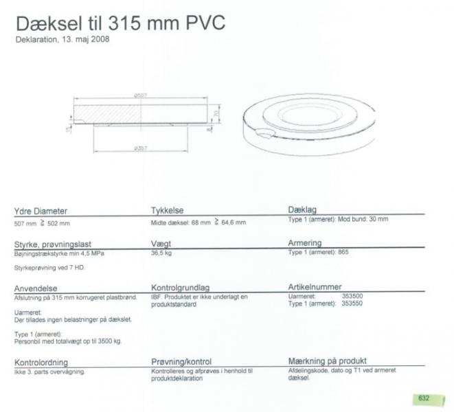 IBF 315 mm dæksel m/ armering t/ kegle - Beton