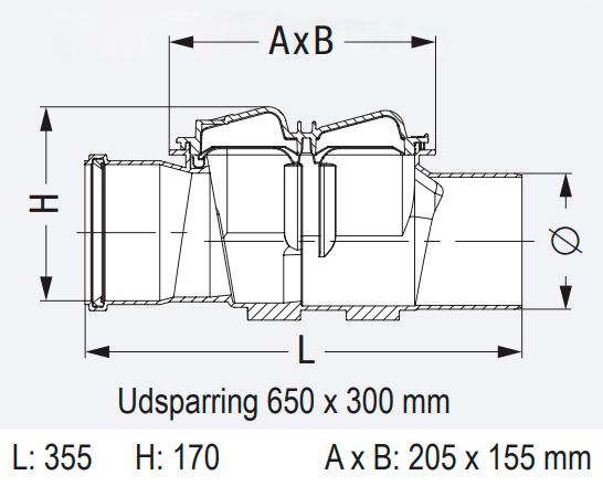 Højvandslukke 110 mm m/2 kontraklapper