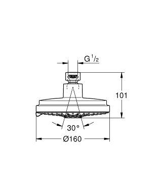 Grohe Rainshower Cosmopolitan 160 hovedbruser - 4 spray