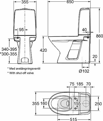 Ifö Spira 6260 gulvtoilet m/Rimfree, Ifø Clean og Sensor skyl - Batteri