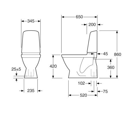 Gustavsberg Nautic 1500 toilet m/Hygienic Flush, C+ og sæde