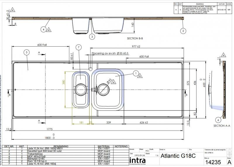 Intra AG18C-KV stålbordplade køkkenvask - Vendbar - Dobbelt - 180 cm