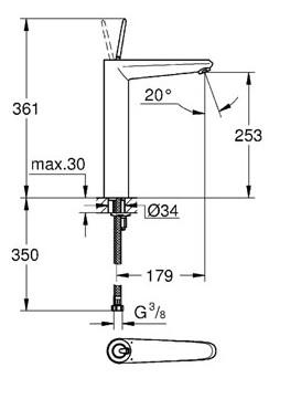 Grohe Eurodisc Joystick håndvaskarmatur - large