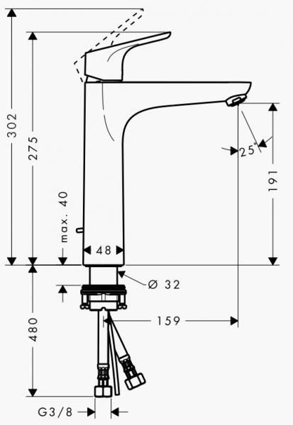 Hansgrohe Focus 190 håndvaskarmatur m/bundventil