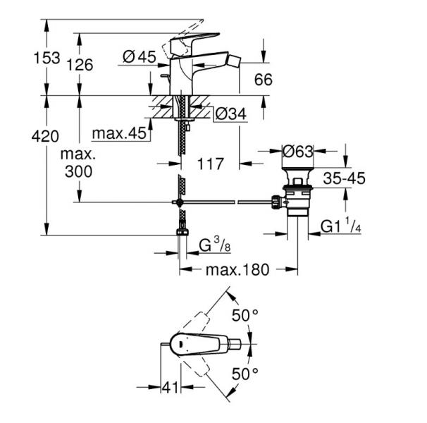 Grohe StartEdge 1-grebs bidetarmatur