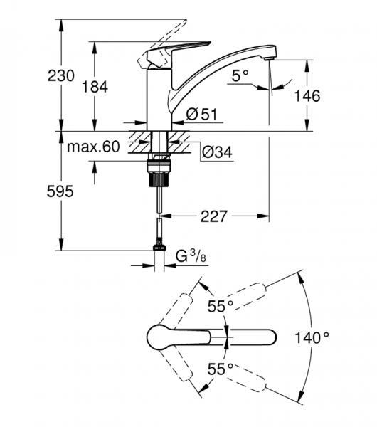 Outlet - Grohe Start køkkenarmatur - Supersteel