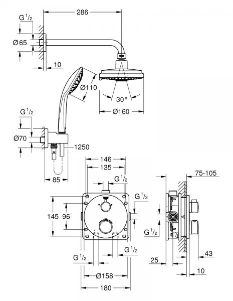 Grohe Rainshower 160 komplet brusesystem til indbygning