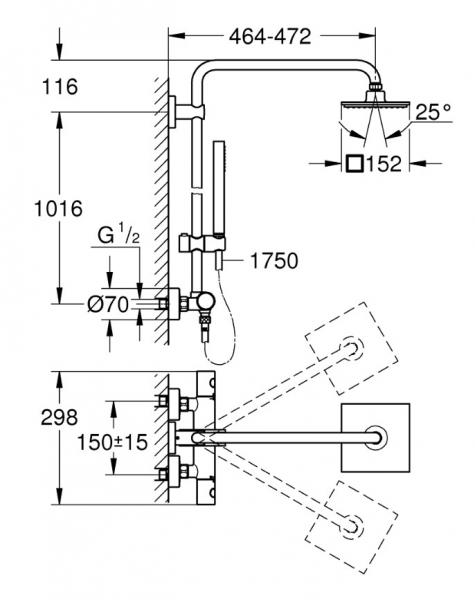 Grohe Euphoria 150 brusesystem m/termostat til vægmontering