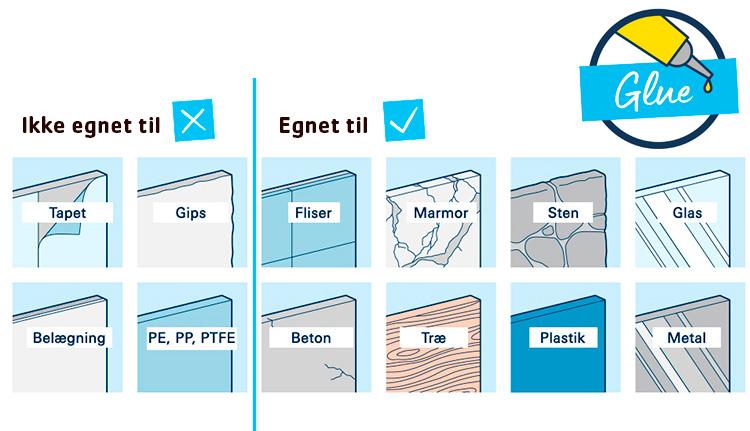 Grohe Essentials tilbeh&oslash;rss&aelig;t 3 i 1 - B&oslash;rstet nikkel