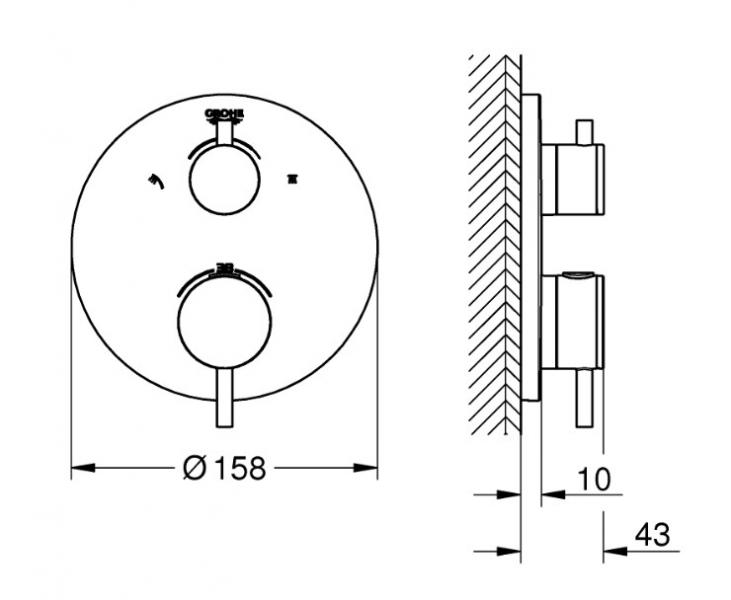 Grohe Atrio komplet indbygningspakke til badekar inkl/termostat og SmartActive - Supersteel