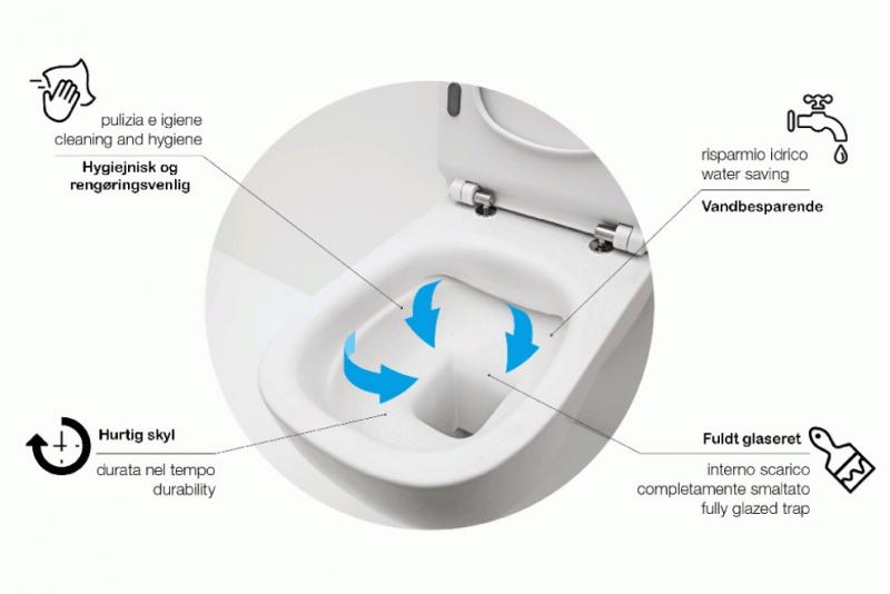 Lavabo Glomp Mat sort rimless toiletpakke inkl. sæde m/soft-close, cisterne og mat sort betjening