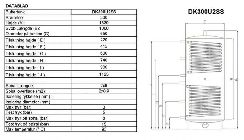 Akkumuleringstank med 2 spiraler - 300 liter
