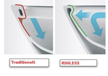 Duravit Me by Starck Compact Rimless m/wondergliss toiletpakke inkl. sæde m/softslose, cisterne og krom betjening