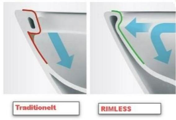 Duravit D-Code RIMless toiletpakke inkl. sæde m/softclose, cisterne og sort betjening