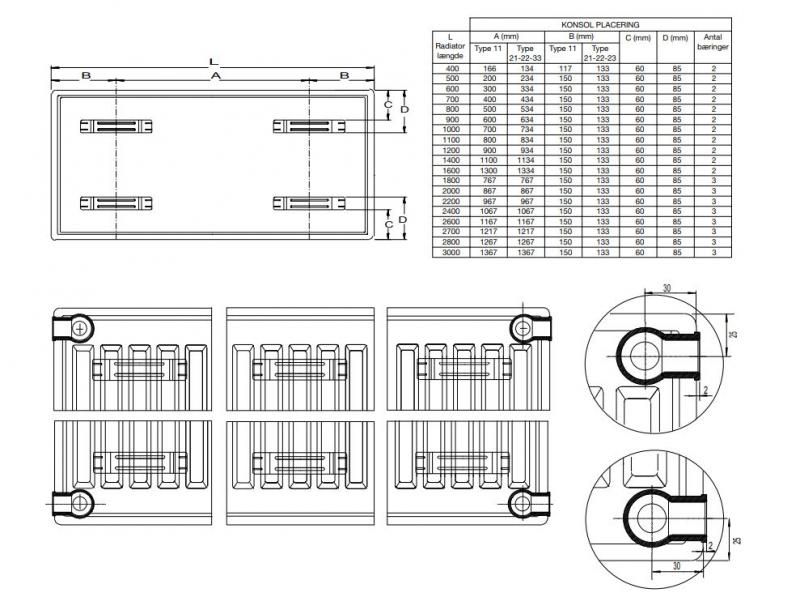 Thermrad Compact radiator 11-300-1200 mm - 6 kvm