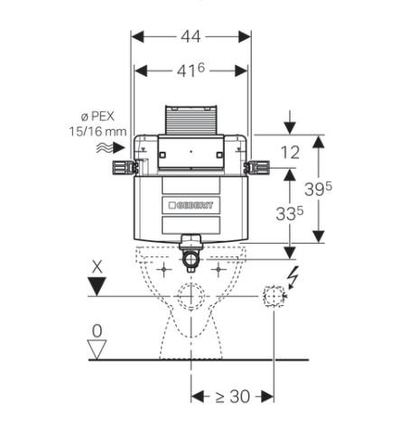 Geberit Duofix Omega indbygningscisterne