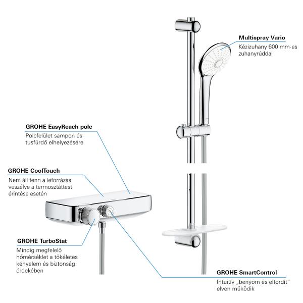 Grohe SmartControl brusetermostat m/Euphoria 110 brusesæt - Krom