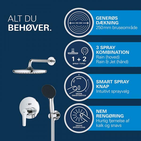 Grohe Start 250 komplet brusesystemet til indbygning - Krom