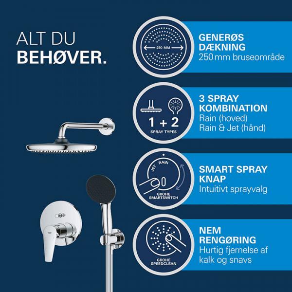 Grohe Start Edge 250 komplet brusesystemet til indbygning - Krom