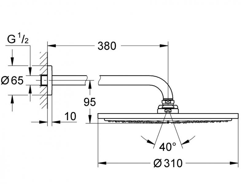 Grohe SmartControl komplet brusesystem m/SmartActive brus til indbygning - Børstet warm sunset