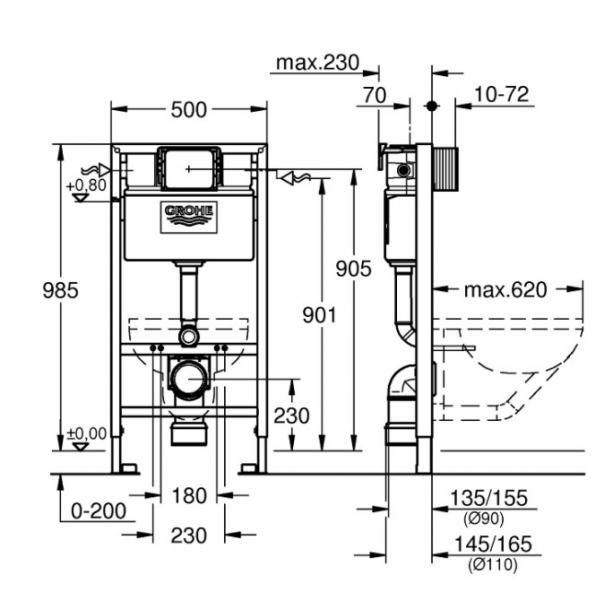 Grohe Essence Rimless toiletpakke inkl. sæde m/soft-close, mellem cisterne og hvid betjening