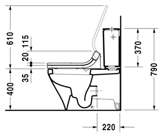 Duravit DuraStyle gulvtoilet til sensowash sæde