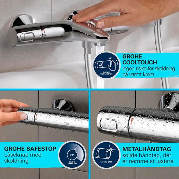 Grohe Precision Trend komplet brusesystem