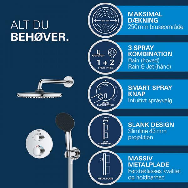 Grohe Precision 250 Vitalio Start komplet brusesystem til indbygning - Krom