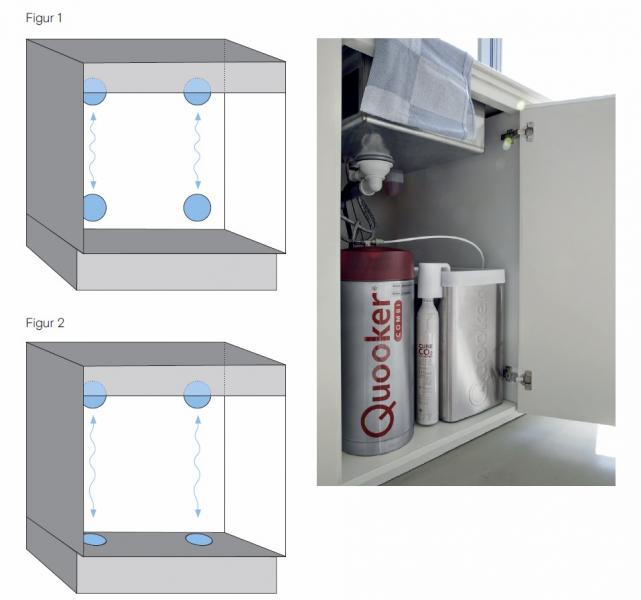 Quooker Cube køler inkl. CO2-flaske