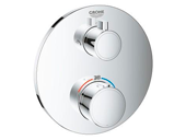 Grohe Week