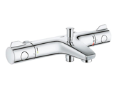 Grohe Week