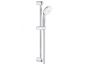 Grohe Week