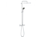 Grohe Week