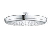 Grohe Week