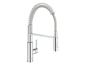 Grohe Week