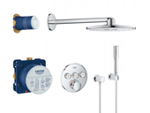 Grohe Week