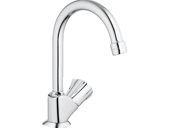 Grohe Week