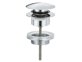 Grohe Week